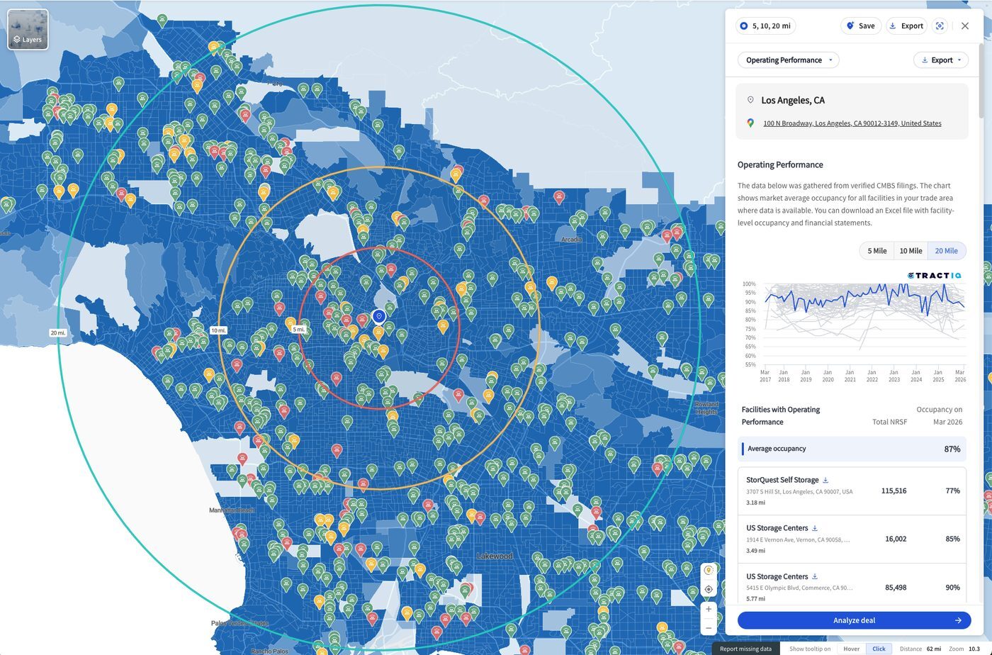 Occupancy Data