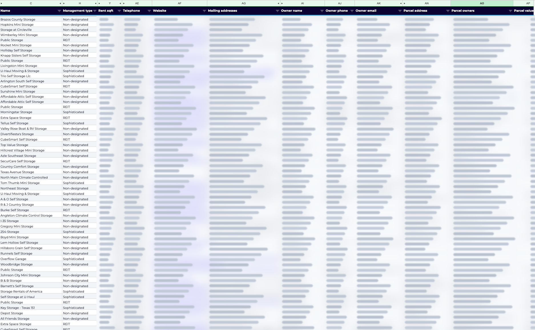 Owner data and prospecting